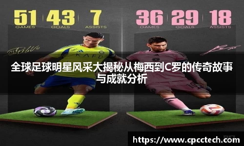 全球足球明星风采大揭秘从梅西到C罗的传奇故事与成就分析